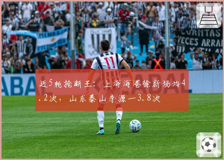 近5轮抢断王:上海海港徐新场均4.2次,山东泰山李源一3.8次