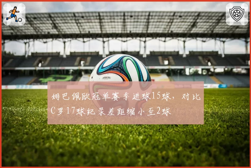 姆巴佩欧冠单赛季进球15球，对比C罗17球纪录差距缩小至2球